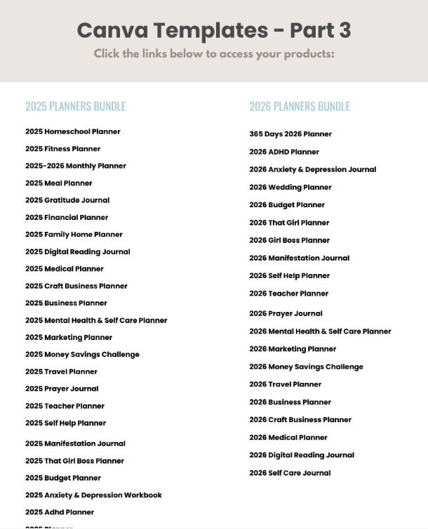7500+ Editable Done for You Templates - Trackers, Journals & Planners